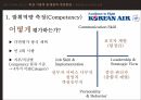 인사고과의 정의인사고과의 목적인사고과의 유형HRM의 핵심과제포스코의 평가제도MBO 평가제도직무역량평가 30페이지