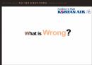 인사고과의 정의인사고과의 목적인사고과의 유형HRM의 핵심과제포스코의 평가제도MBO 평가제도직무역량평가 34페이지