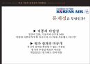 인사고과의 정의인사고과의 목적인사고과의 유형HRM의 핵심과제포스코의 평가제도MBO 평가제도직무역량평가 35페이지