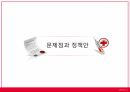의료산업의 이해병원 경영선진화연세 세브란스 병원ABC린 6시그마 13페이지