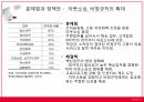 의료산업의 이해병원 경영선진화연세 세브란스 병원ABC린 6시그마 15페이지