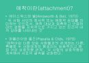 애착이란성인 애착 유형애착이론안정애착무시유형집착유형부모와의 애착애인과의 애착 7페이지
