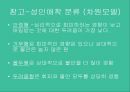 애착이란성인 애착 유형애착이론안정애착무시유형집착유형부모와의 애착애인과의 애착 10페이지