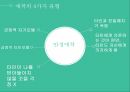 애착이란성인 애착 유형애착이론안정애착무시유형집착유형부모와의 애착애인과의 애착 12페이지