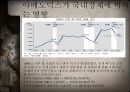 아베노믹스란아베노믹스의 내용아베노믹스 정책통화정책아베노믹스의 문제점양적완화엔저 효과 20페이지