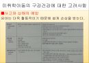 소아 구강 건강관리치아우식증과 치은염구강건강미취학아동의 구강건강 5페이지