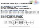 보건교육자의 역량보건교육의 방법건강 증진 보건정책장애 어린이약시 장애인 2페이지