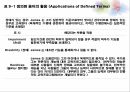보건교육자의 역량보건교육의 방법건강 증진 보건정책장애 어린이약시 장애인 6페이지