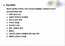 보건교육자의 역량보건교육의 방법건강 증진 보건정책장애 어린이약시 장애인 12페이지