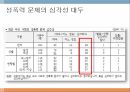 성범죄 문제성폭력 범죄 현황성폭력 문제성범죄의 개념여성 가족부성범죄 4페이지