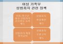 성범죄 문제성폭력 범죄 현황성폭력 문제성범죄의 개념여성 가족부성범죄 7페이지
