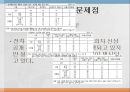 성범죄 문제성폭력 범죄 현황성폭력 문제성범죄의 개념여성 가족부성범죄 12페이지