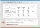 성범죄 문제성폭력 범죄 현황성폭력 문제성범죄의 개념여성 가족부성범죄 16페이지