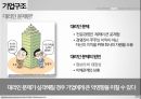 변화와 전략KT&G 기업분석KT&G 마케팅KT&G 브랜드마케팅서비스마케팅글로벌경영사례분석 7페이지