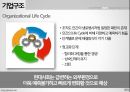 변화와 전략KT&G 기업분석KT&G 마케팅KT&G 브랜드마케팅서비스마케팅글로벌경영사례분석 9페이지