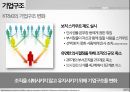 변화와 전략KT&G 기업분석KT&G 마케팅KT&G 브랜드마케팅서비스마케팅글로벌경영사례분석 10페이지
