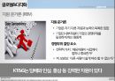 변화와 전략KT&G 기업분석KT&G 마케팅KT&G 브랜드마케팅서비스마케팅글로벌경영사례분석 12페이지