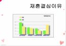 재혼가족의 개념재혼가족의 유형재혼 영향재혼가족의 문제점재혼가족 사회복지 5페이지