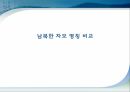훈민정음훈몽자회국문연구의정안한글맞춤법통일안남북한의 자모 명칭 19페이지