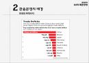환율분쟁환율분쟁의 배경중국의 환율제도미국의 중국 압박한국의 대응 방향 4페이지