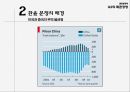 환율분쟁환율분쟁의 배경중국의 환율제도미국의 중국 압박한국의 대응 방향 6페이지