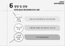 환율분쟁환율분쟁의 배경중국의 환율제도미국의 중국 압박한국의 대응 방향 19페이지