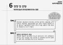 환율분쟁환율분쟁의 배경중국의 환율제도미국의 중국 압박한국의 대응 방향 22페이지