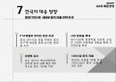 환율분쟁환율분쟁의 배경중국의 환율제도미국의 중국 압박한국의 대응 방향 24페이지