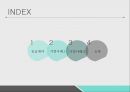 공급사슬관리공급계약공급계약의 종류공급계약 구성요소아웃소싱 2페이지