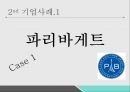 공급사슬관리공급계약공급계약의 종류공급계약 구성요소아웃소싱 7페이지
