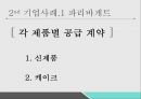 공급사슬관리공급계약공급계약의 종류공급계약 구성요소아웃소싱 9페이지