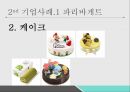 공급사슬관리공급계약공급계약의 종류공급계약 구성요소아웃소싱 11페이지