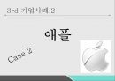 공급사슬관리공급계약공급계약의 종류공급계약 구성요소아웃소싱 12페이지