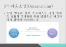 공급사슬관리공급계약공급계약의 종류공급계약 구성요소아웃소싱 13페이지