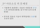 공급사슬관리공급계약공급계약의 종류공급계약 구성요소아웃소싱 15페이지