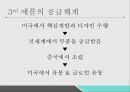 공급사슬관리공급계약공급계약의 종류공급계약 구성요소아웃소싱 16페이지