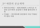 공급사슬관리공급계약공급계약의 종류공급계약 구성요소아웃소싱 17페이지