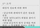 공급사슬관리공급계약공급계약의 종류공급계약 구성요소아웃소싱 22페이지
