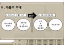 구성주의 이론국제정치하버마스의 근대성 이론기든스의 사회이론 5페이지
