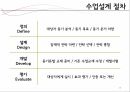 ARCS모형과 이론ARCS모형의 구성학습동기내재적 강화수업설계 절차 16페이지