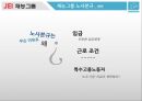 노사분규 사례재능교육 사례재능그룹 기업소개재능그룹 노사분규 4페이지