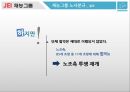 노사분규 사례재능교육 사례재능그룹 기업소개재능그룹 노사분규 7페이지