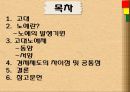 노비 노예노예란노예의 발생기원고대노예제 2페이지