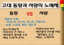 노비 노예노예란노예의 발생기원고대노예제 5페이지