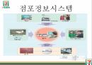 세븐일레븐 소개세븐일레븐 정보시스템세븐일레븐 가치사슬모형 8페이지