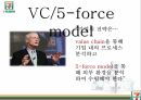 세븐일레븐 소개세븐일레븐 정보시스템세븐일레븐 가치사슬모형 9페이지