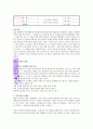 내 마음은 전쟁터(카일 아이들먼 규장) 1페이지