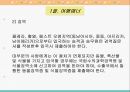 해외여행 매너 15페이지