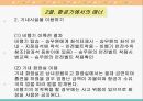 해외여행 매너 18페이지