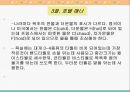 해외여행 매너 30페이지
